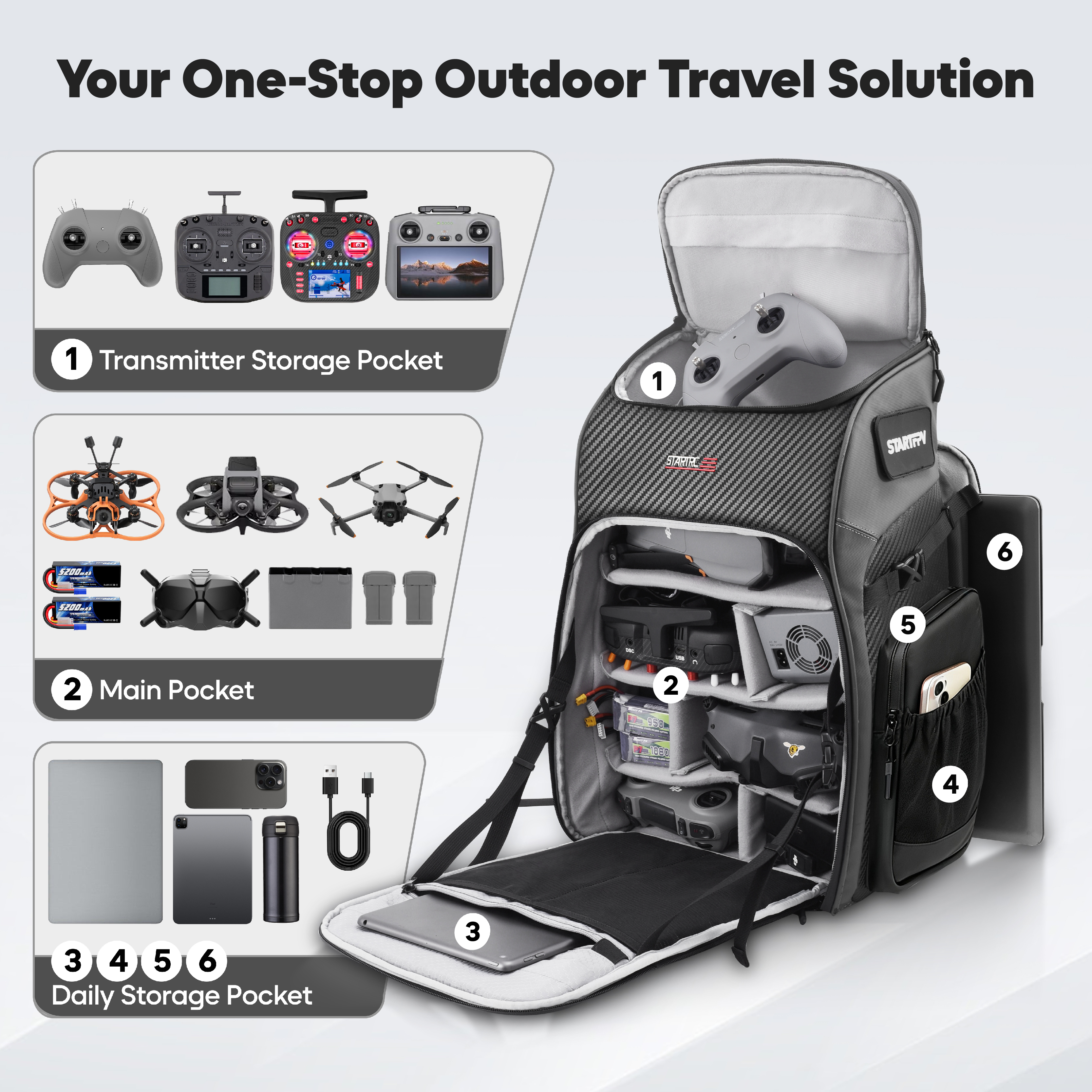 Fpv Drone Bag - Рюкзак для FPV-дрона 40 л, профессиональная