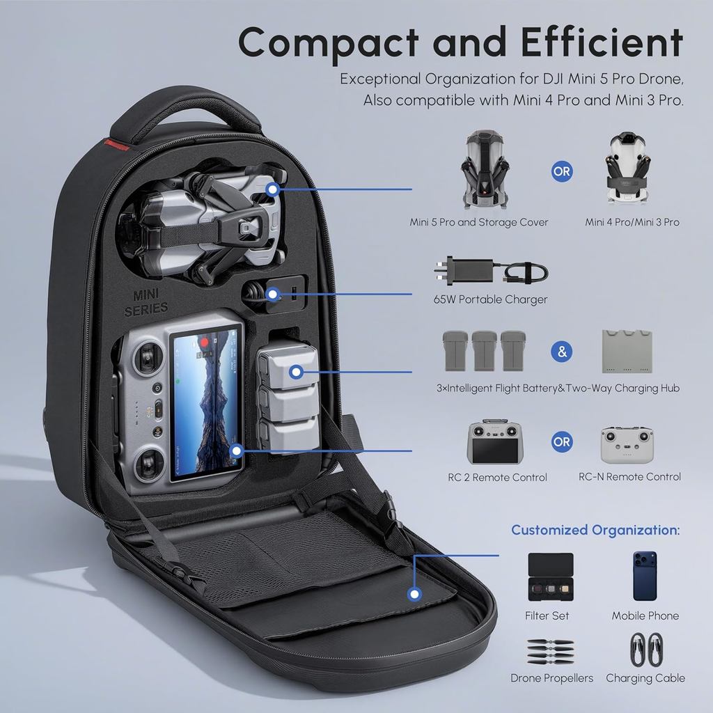 Водонепроницаемый жесткий рюкз – обзор и цена Fpv Drone Bag